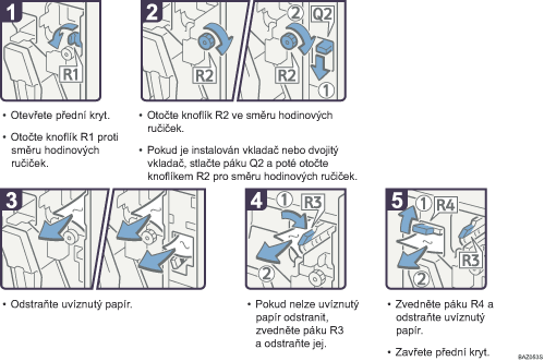 Ilustrace postupu operace