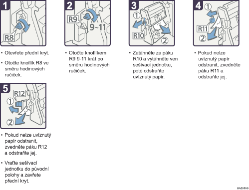 Ilustrace postupu operace