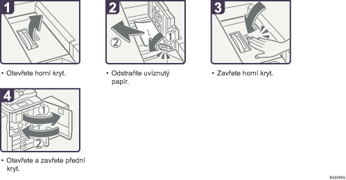 Ilustrace postupu operace