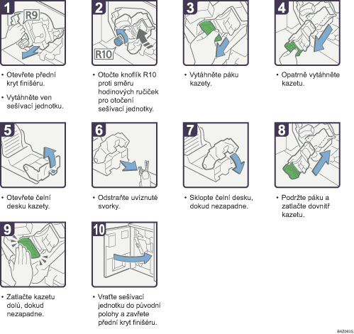 Ilustrace postupu operace