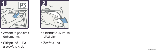 Ilustrace postupu operace