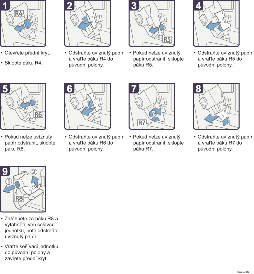 Ilustrace postupu operace