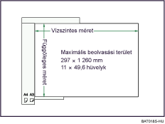 Az automatikus lapadagol&oacute;