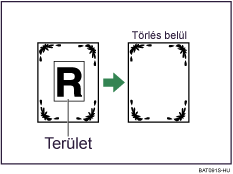 A t&ouml;rl&eacute;s bel&uuml;l bemutat&aacute;sa