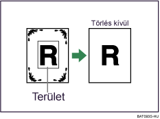 A t&ouml;rl&eacute;s k&iacute;v&uuml;l bemutat&aacute;sa