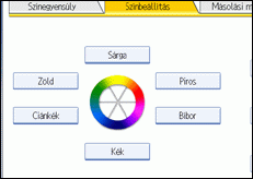 A kezelőpanel képernyőjének bemutatása