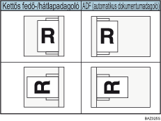Illusztr&aacute;ci&oacute; a kett�s fed�-/h&aacute;tlapadagol&oacute;ban l&eacute;v� pap&iacute;r t&aacute;jol&aacute;s&aacute;hoz