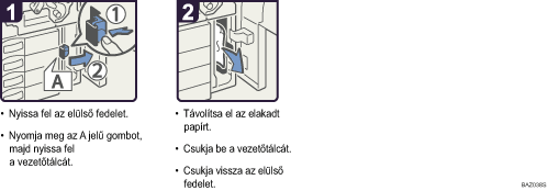 A m�k&ouml;dtet&eacute;s l&eacute;p&eacute;sei