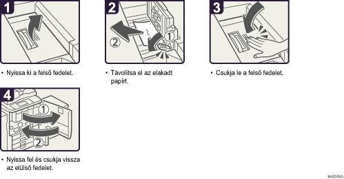 A m�k&ouml;dtet&eacute;s l&eacute;p&eacute;sei