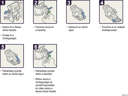 A m�k&ouml;dtet&eacute;s l&eacute;p&eacute;sei