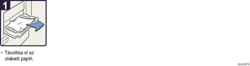 A m�k&ouml;dtet&eacute;s l&eacute;p&eacute;sei