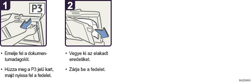 A m�k&ouml;dtet&eacute;s l&eacute;p&eacute;sei