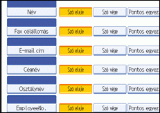 Kezelőpanel képernyője, illusztráció