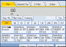 Abbildung des Bedienfelds