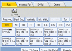 Abbildung des Bedienfelds