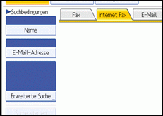 Abbildung des Bedienfelds