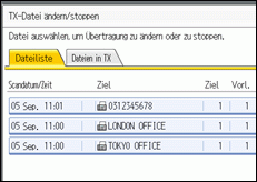 Abbildung des Bedienfelds