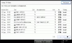 Abbildung des Bedienfelds