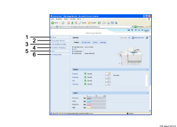 nummerierte Callout-Illustration