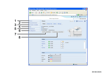 nummerierte Callout-Illustration