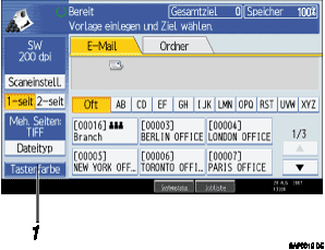 Abbildung Bedienfeldanzeige (nummerierte Elemente)