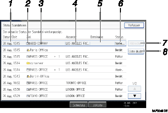 Abbildung Bedienfeldanzeige (nummerierte Elemente)