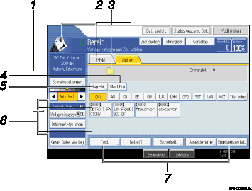 Abbildung Bedienfeldanzeige (nummerierte Elemente)