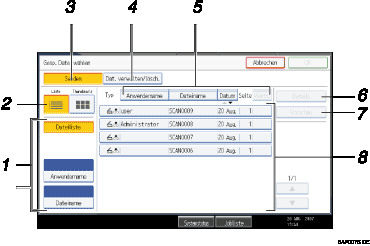 Abbildung Bedienfeldanzeige (nummerierte Elemente)