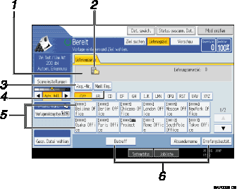 Abbildung Bedienfeldanzeige (nummerierte Elemente)