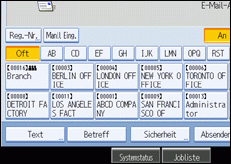 Abbildung Bedienfeldanzeige