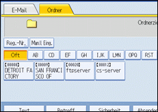 Abbildung Bedienfeldanzeige