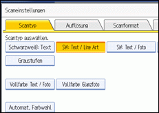 Abbildung Bedienfeldanzeige