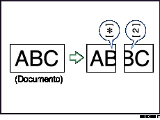 Figura relativa alla separazione pagine e riduzione lunghezza