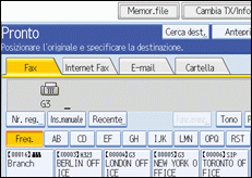 Figura relativa alla schermata del pannello operativo