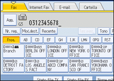Figura relativa alla schermata del pannello operativo