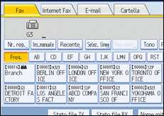 Figura relativa alla schermata del pannello operativo