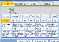 Figura relativa alla schermata del pannello operativo