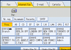 Figura relativa alla schermata del pannello operativo
