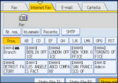 Figura relativa alla schermata del pannello operativo
