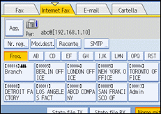 Figura relativa alla schermata del pannello operativo