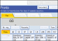 Figura relativa alla schermata del pannello operativo