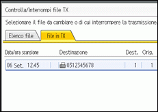 Figura relativa alla schermata del pannello operativo