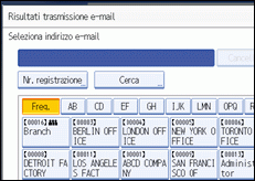 Figura relativa alla schermata del pannello operativo