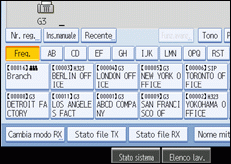 Figura relativa alla schermata del pannello operativo