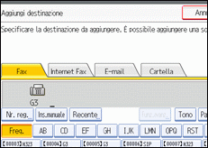 Figura relativa alla schermata del pannello operativo