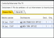 Figura relativa alla schermata del pannello operativo