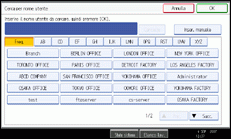Figura relativa alla schermata del pannello operativo