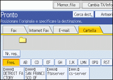 Figura relativa alla schermata del pannello operativo