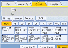 Figura relativa alla schermata del pannello operativo
