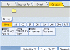Figura relativa alla schermata del pannello operativo
